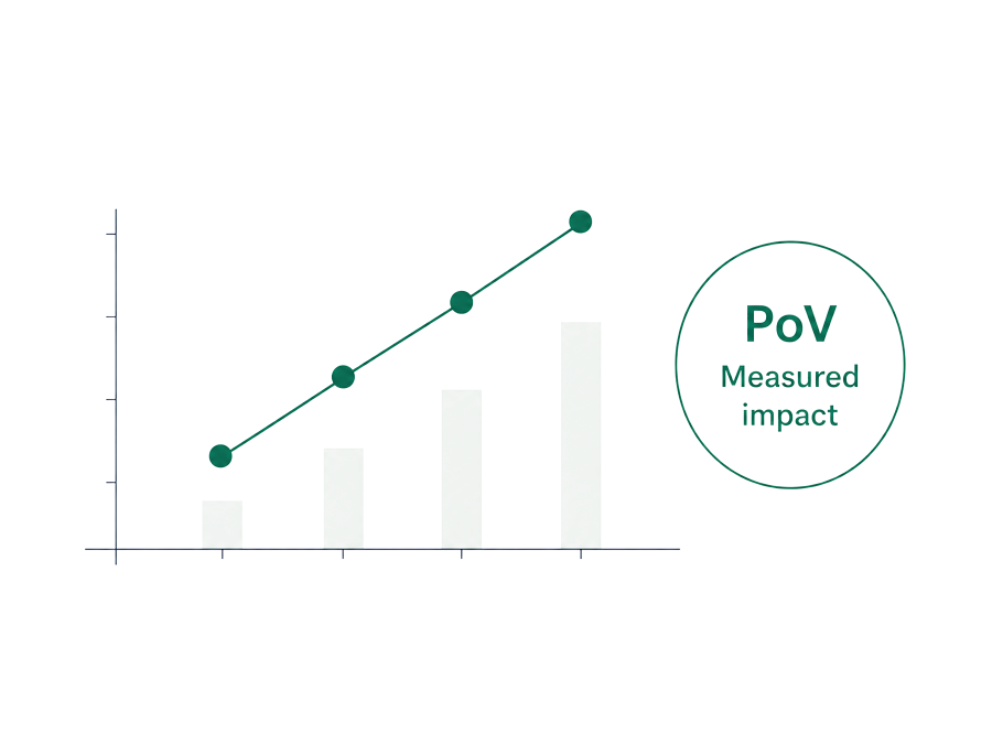 A measured result rising against a baseline
